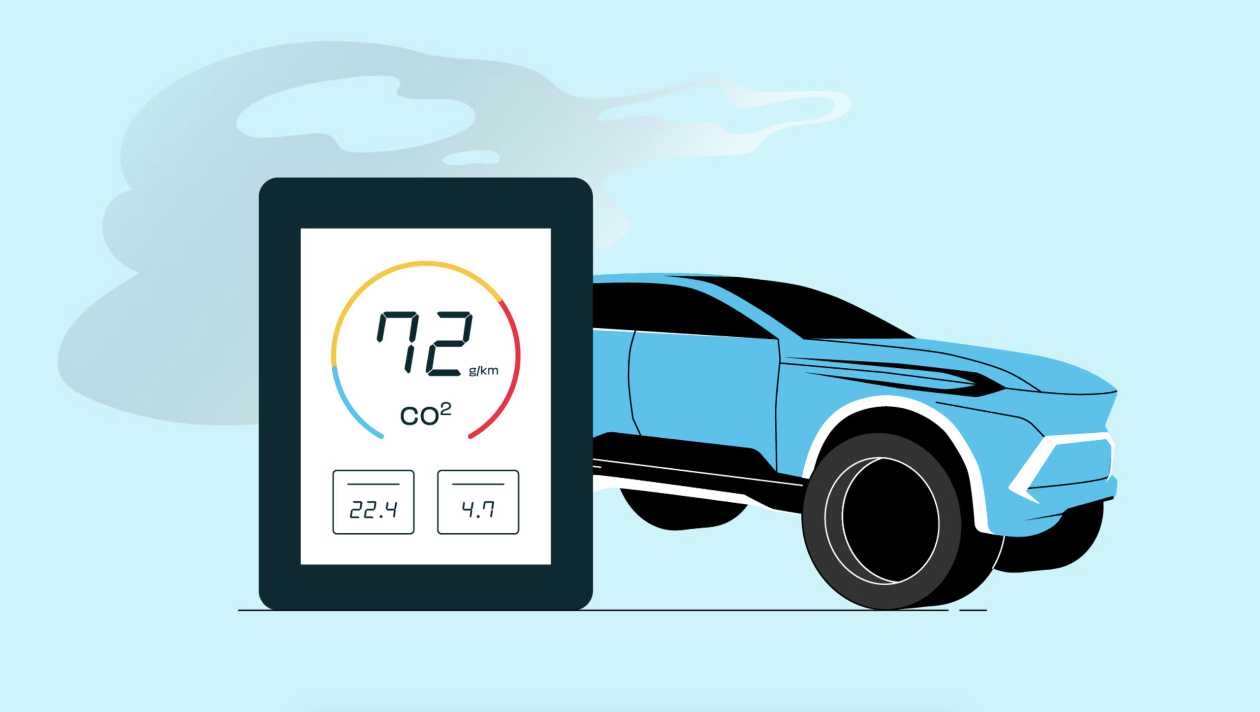 Ile CO₂ emituje samochód? Konkretne dane, liczby i porównania